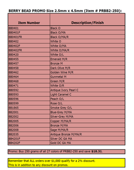 PR15H